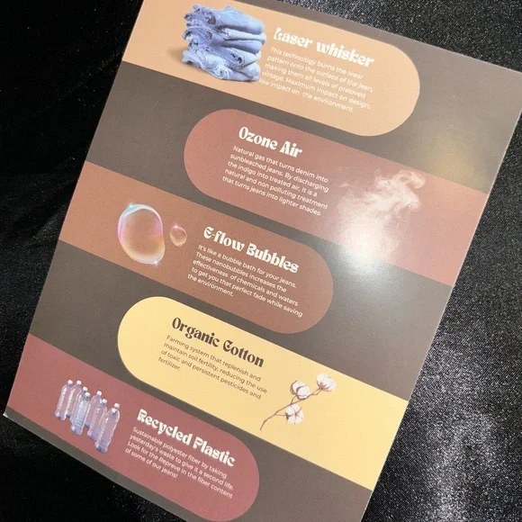 DAZE Denim Shorts - Picture 4 of 5